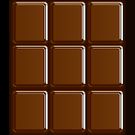 Скачать Шоколад Много Рецептов (Открытая) на Андроид
